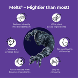 An informational image titled “Melts® - Mightier than most!”, listing the characteristics of Melts® Strips, such as easy to consume, 100% plant based ingredients, and faster results.