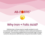 Image promoting AB-FORTIS® highlighting the importance of Iron + Folic Acid in preventing deficiencies which can lead to anemia, birth defects and weakness.